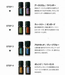 aroma-flow